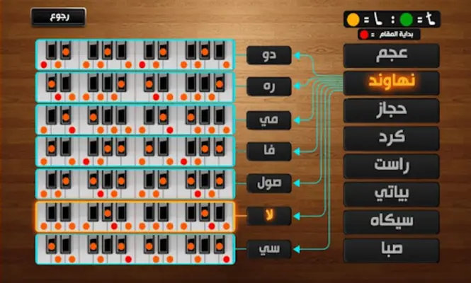 اورج شرقي android App screenshot 2